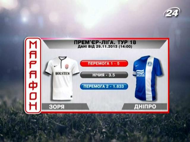 Матч дня - "Зоря" – "Дніпро" Матч дня - "Зоря" – "Дніпро"