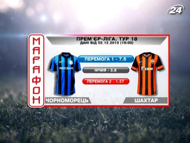 Матч дня - "Чорноморець" проти "Шахтаря" Матч дня - "Чорноморець" проти "Шахтаря"