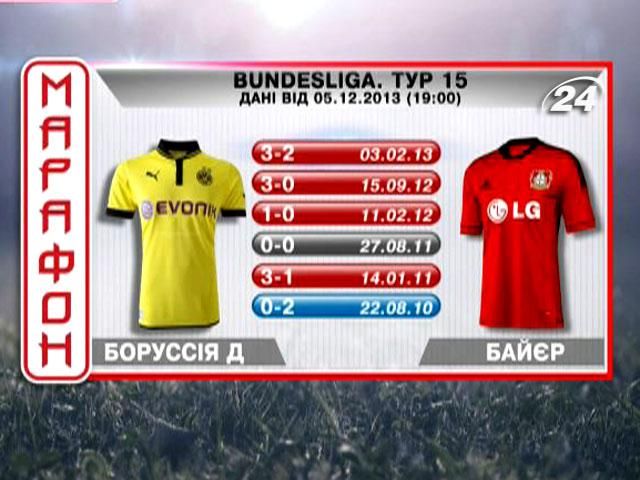 Матч дня. "Боруссія" -"Байєр" Матч дня. "Боруссія" -"Байєр"
