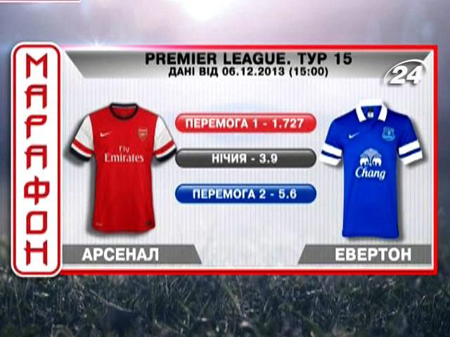 Матч дня. "Арсенал" - "Эвертон" Матч дня. "Арсенал" - "Эвертон"