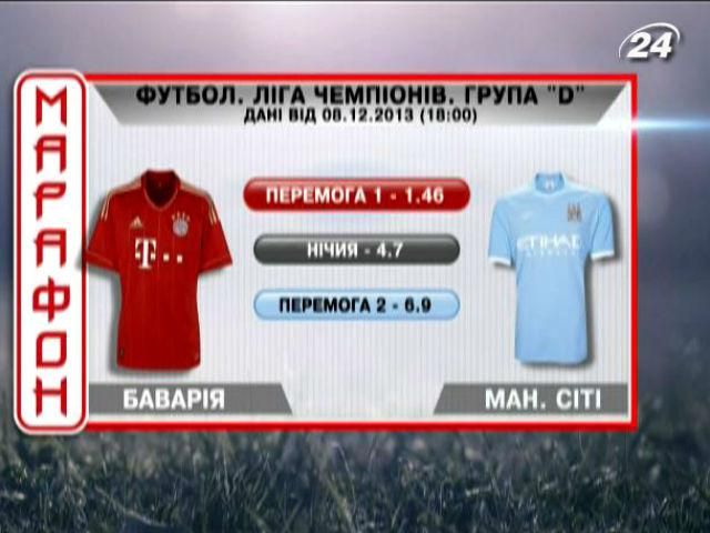 Матч дня - "Баварія" проти "Манчестер Сіті" Матч дня - "Баварія" проти "Манчестер Сіті"