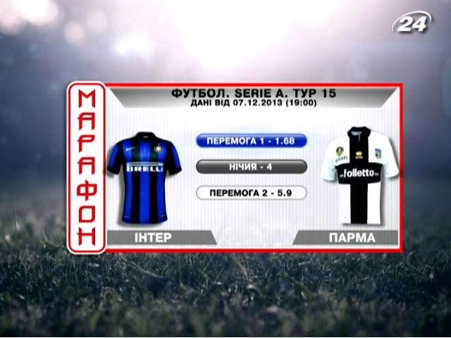 Матч дня - "Интер" - "Парма" Матч дня - "Интер" - "Парма"