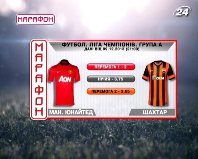 Матч дня – “МЮ” - "Шахтар" Матч дня – “МЮ” - "Шахтар"