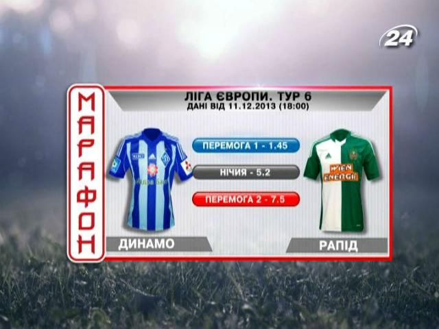 Матч дня - "Динамо" - "Рапід" Матч дня - "Динамо" - "Рапід"