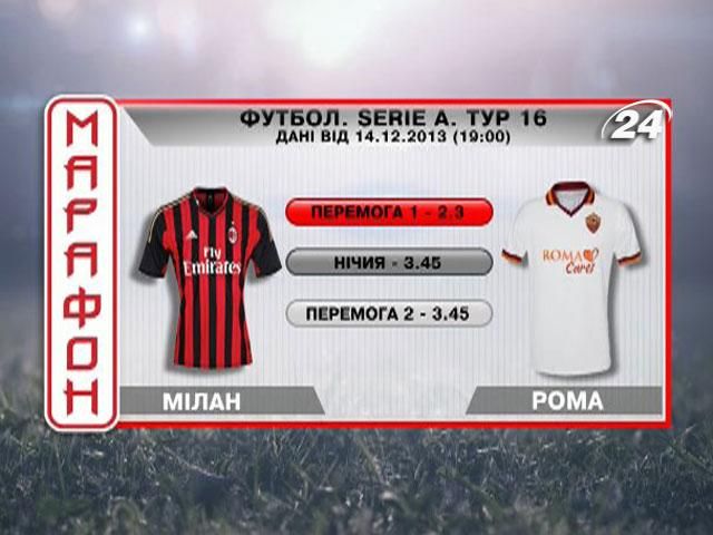Матч дня. "Милан" - "Рома" Матч дня. "Милан" - "Рома"