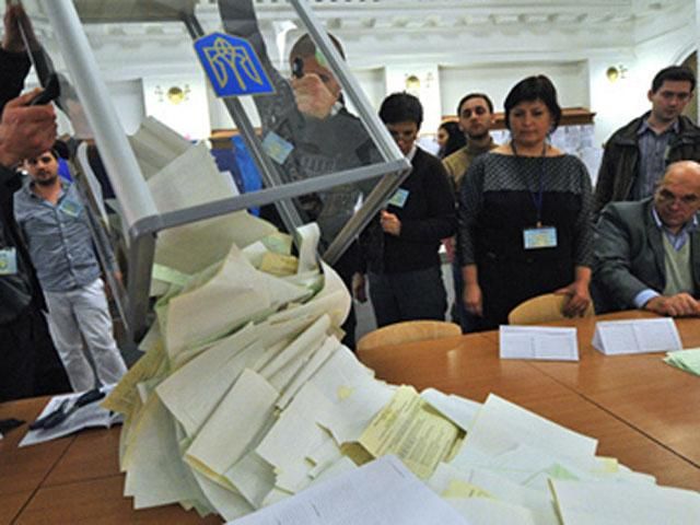 ЦИК обнародовал результаты обработки 1,54% протоколов ЦИК обнародовал результаты обработки 1,54% протоколов