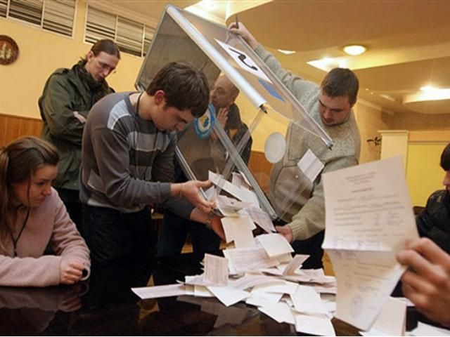 Голова ЦВК розповів, чому затримують оприлюднення результатів повторних виборів Голова ЦВК розповів, чому затримують оприлюднення результатів повторних виборів