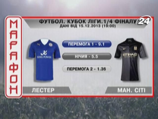 Матч дня. "Лестер" против "Манчестер Сити" Матч дня. "Лестер" против "Манчестер Сити"