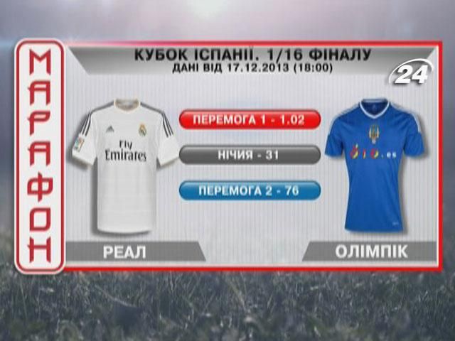 Матч дня. "Реал" - "Олимпик" Матч дня. "Реал" - "Олимпик"