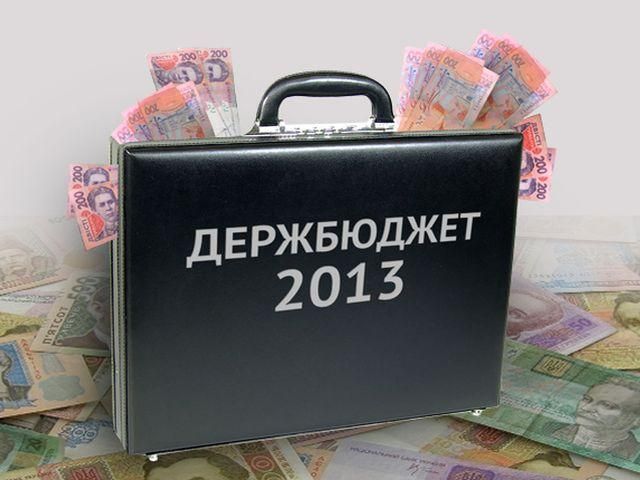 Кабмин предлагает госбюджет с доходами 392,4 миллиарда и расходами 447,3 миллиардов Кабмин предлагает госбюджет с доходами 392,4 миллиарда и расходами 447,3 миллиардов