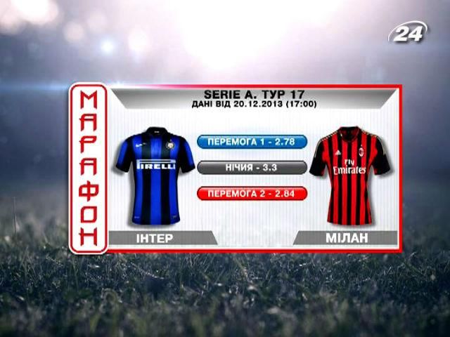 Матч дня - "Интер" против "Милана"