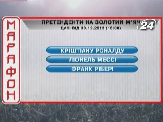 Матч дня. Золотий м’яч-2013 Матч дня. Золотий м’яч-2013