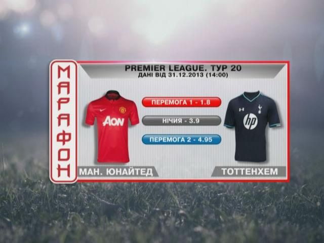 Матч дня - "МЮ" - "Тоттенхэм" Матч дня - "МЮ" - "Тоттенхэм"