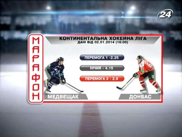 Матч дня - "Медвещак" - "Донбас" Матч дня - "Медвещак" - "Донбас"