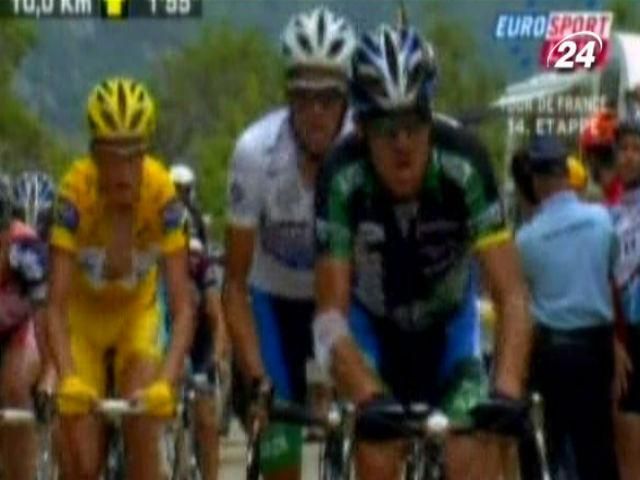 4 січня народився велогонщик Ярослав Попович 4 січня народився велогонщик Ярослав Попович