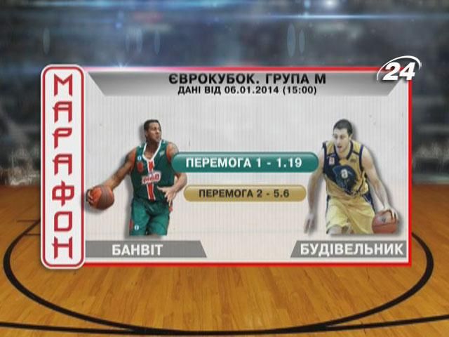 Матч дня. "Банвіт" проти "Будівельника" Матч дня. "Банвіт" проти "Будівельника"