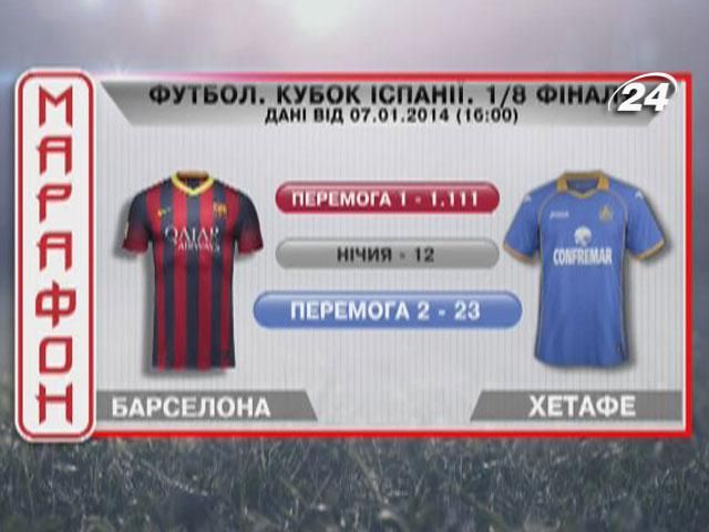 Матч дня. "Барселона" против "Хетафе" Матч дня. "Барселона" против "Хетафе"