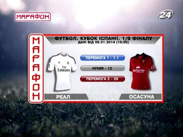 Матч дня - "Реал" – "Осасуна" - 9 січня 2014 - Телеканал новин 24 Матч дня - "Реал" – "Осасуна" - 9 січня 2014 - Телеканал новин 24