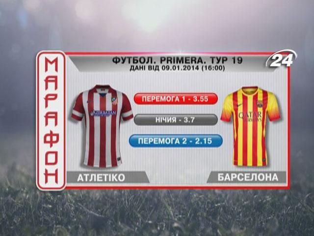 Матч дня. "Атлетико" - "Барселона" Матч дня. "Атлетико" - "Барселона"
