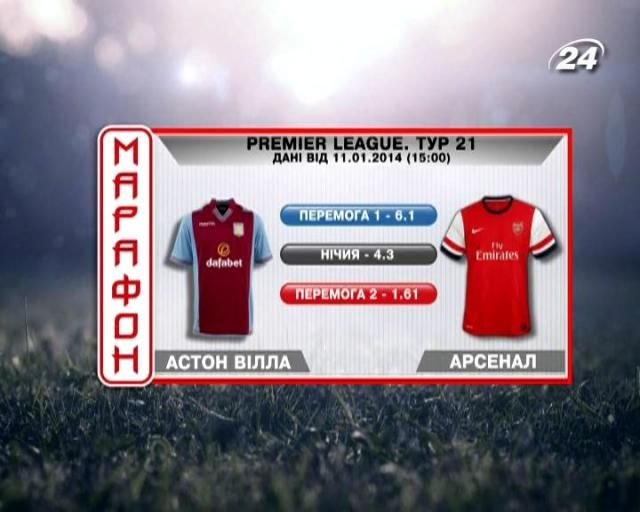 Матч дня - "Астон Вилла" против "Арсенала" Матч дня - "Астон Вилла" против "Арсенала"
