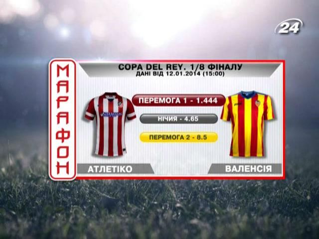 Матч дня - "Атлетико" против "Валенсии" Матч дня - "Атлетико" против "Валенсии"