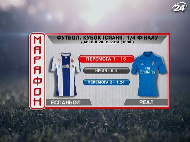 Матч дня. "Еспаньол" проти "Реала" Матч дня. "Еспаньол" проти "Реала"