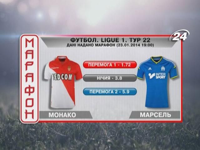 Матч дня: "Монако" проти "Марселя" Матч дня: "Монако" проти "Марселя"