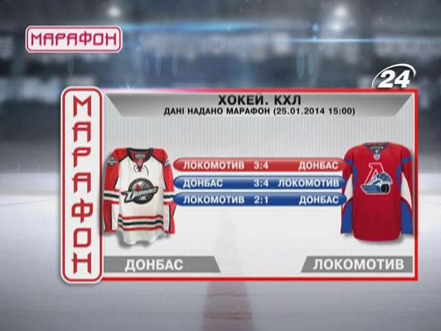 Матч дня. "Донбас" проти "Локомотива" Матч дня. "Донбас" проти "Локомотива"