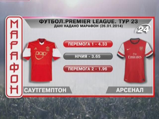 Матч дня. "Саутгемптон" проти "Арсенала" Матч дня. "Саутгемптон" проти "Арсенала"