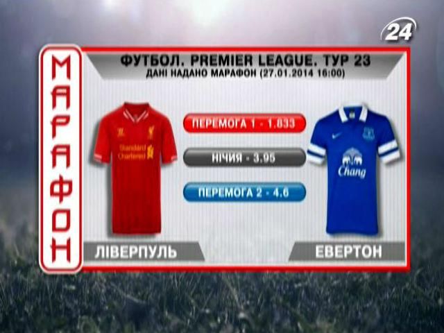 Матч дня - "Ливерпуль" против "Эвертона" Матч дня - "Ливерпуль" против "Эвертона"