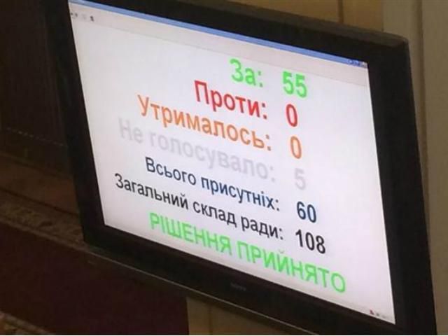 На Закарпатье создали Народную раду На Закарпатье создали Народную раду