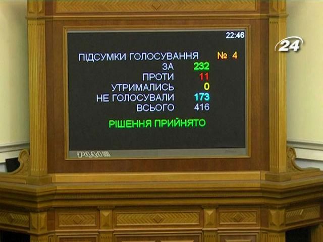 Подія дня: ВР ухвалила законопроект, який вже охрестили "законом про заручників" Подія дня: ВР ухвалила законопроект, який вже охрестили "законом про заручників"