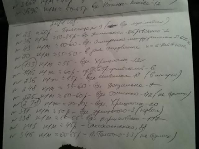 У Київському центральному морзі — 26 неопізнаних тіл, — ЗМІ У Київському центральному морзі — 26 неопізнаних тіл, — ЗМІ