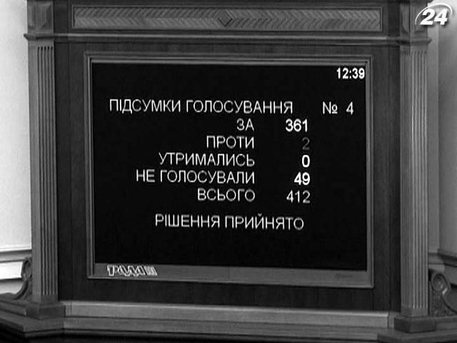 Підсумки тижня: Рада скасувала "диктаторські закони" і прийняла амністію від ПР