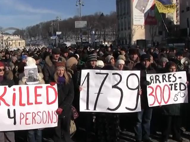 За три місяці протестів жертвами репресій стали 1739 людей