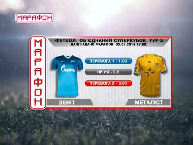 Матч дня - "Зенит" против "Металлиста" Матч дня - "Зенит" против "Металлиста"