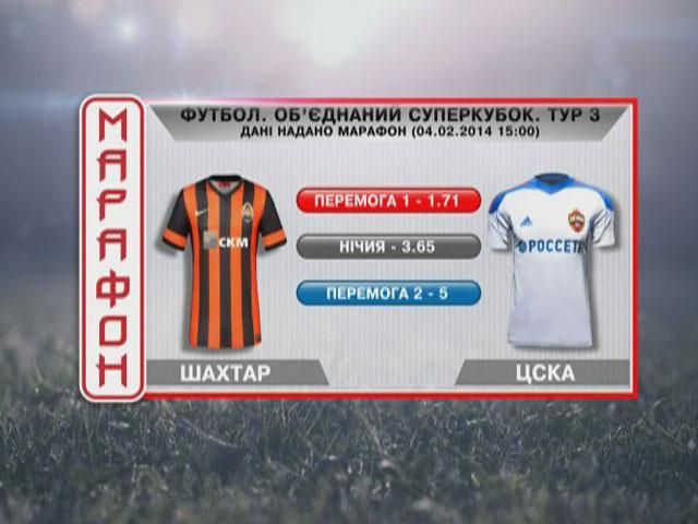 Матч дня. "Шахтер" против ЦСКА