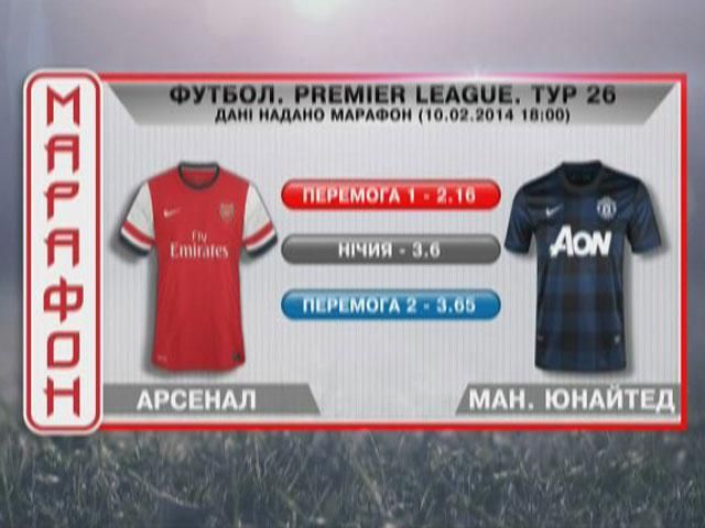 Матч дня. "Арсенал" против "Манчестер Юнайтед" Матч дня. "Арсенал" против "Манчестер Юнайтед"