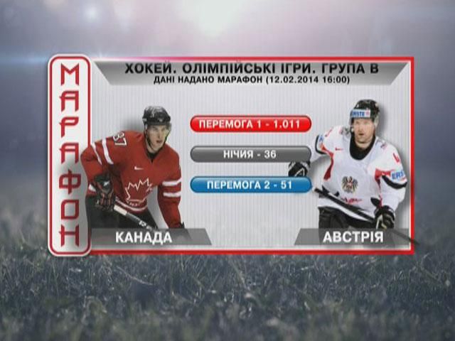 Матч дня. Хокей: Канада – Австрія Матч дня. Хокей: Канада – Австрія