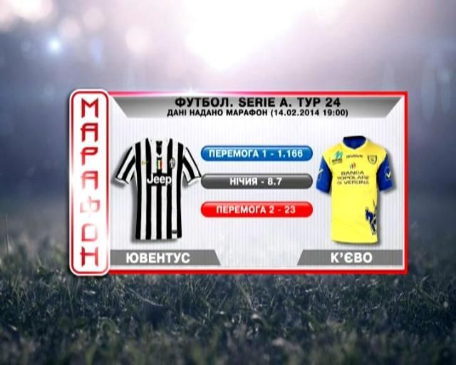 Матч дня. "Ювентус" против "Кьево" Матч дня. "Ювентус" против "Кьево"