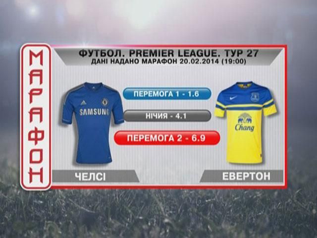Матч дня. "Челсі" - "Евертон" Матч дня. "Челсі" - "Евертон"