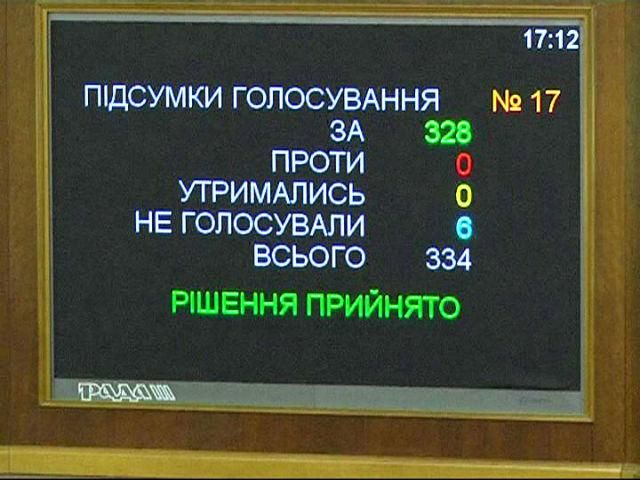 До утра оппозиция пообещала назвать кандидатуру премьера До утра оппозиция пообещала назвать кандидатуру премьера