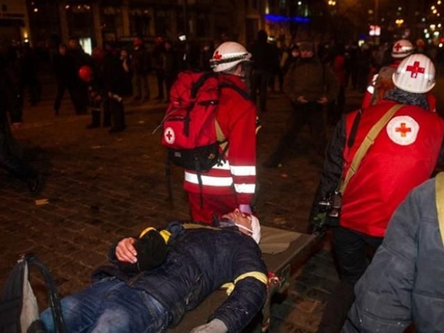 МОЗ повідомляє про 449 госпіталізованих, починаючи з 18 лютого МОЗ повідомляє про 449 госпіталізованих, починаючи з 18 лютого