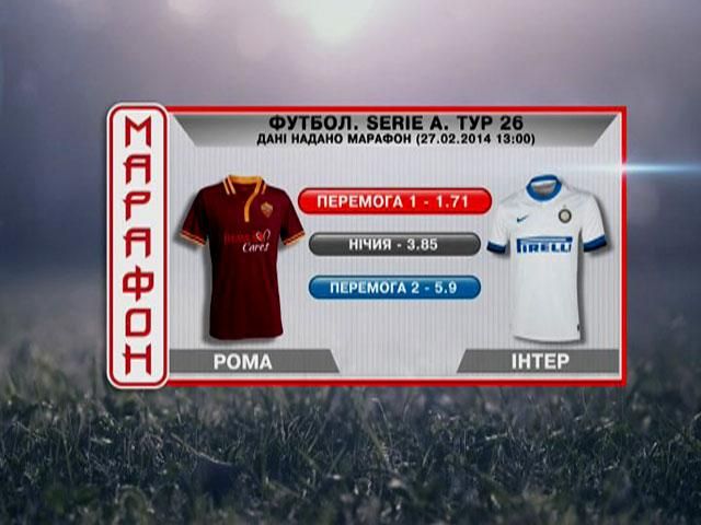 Матч дня. "Рома" - "Інтер" Матч дня. "Рома" - "Інтер"