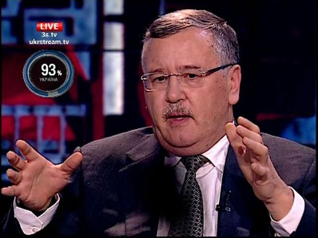 Покриваючи Януковича Путін принижує Росію і російський народ, - Гриценко Покриваючи Януковича Путін принижує Росію і російський народ, - Гриценко