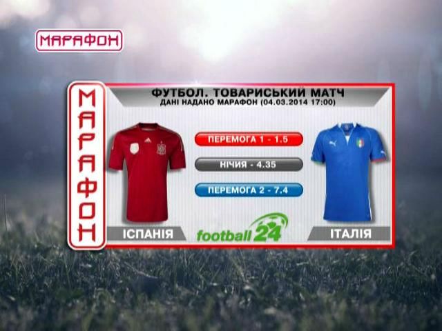 Матч дня - Іспанія – Італія Матч дня - Іспанія – Італія