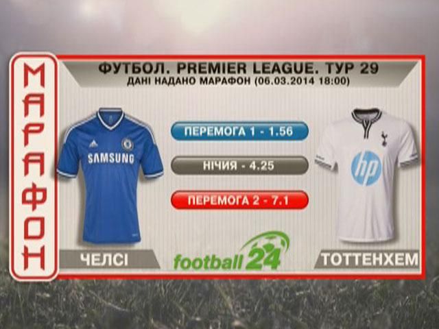 Матч дня. "Челсі" – "Тоттенхем" Матч дня. "Челсі" – "Тоттенхем"