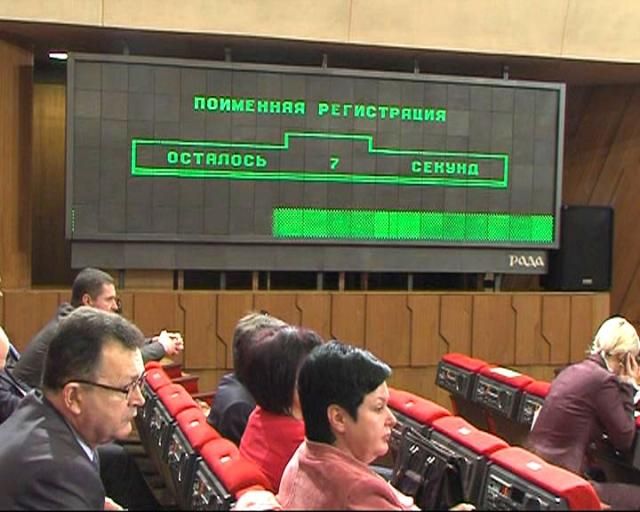 Кримська криза: ВР Криму проголосувала за приєднання до Росії, СБУ через це порушила справу
