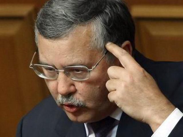 Если ситуацию в Крыму не сдержать, мир разнесется, — Гриценко Если ситуацию в Крыму не сдержать, мир разнесется, — Гриценко