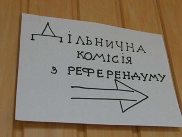 На референдум в Крыму готовят более 20% запасных бюллетеней